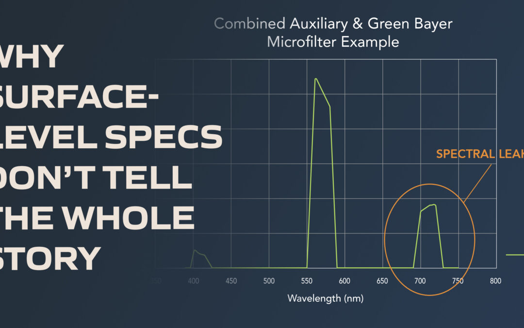 Beyond Appearances: Why You Need to Look Past a Sensor’s Specs